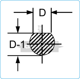 CGI Aluminium Reducer Terminals Wire Pin - Drawing 2